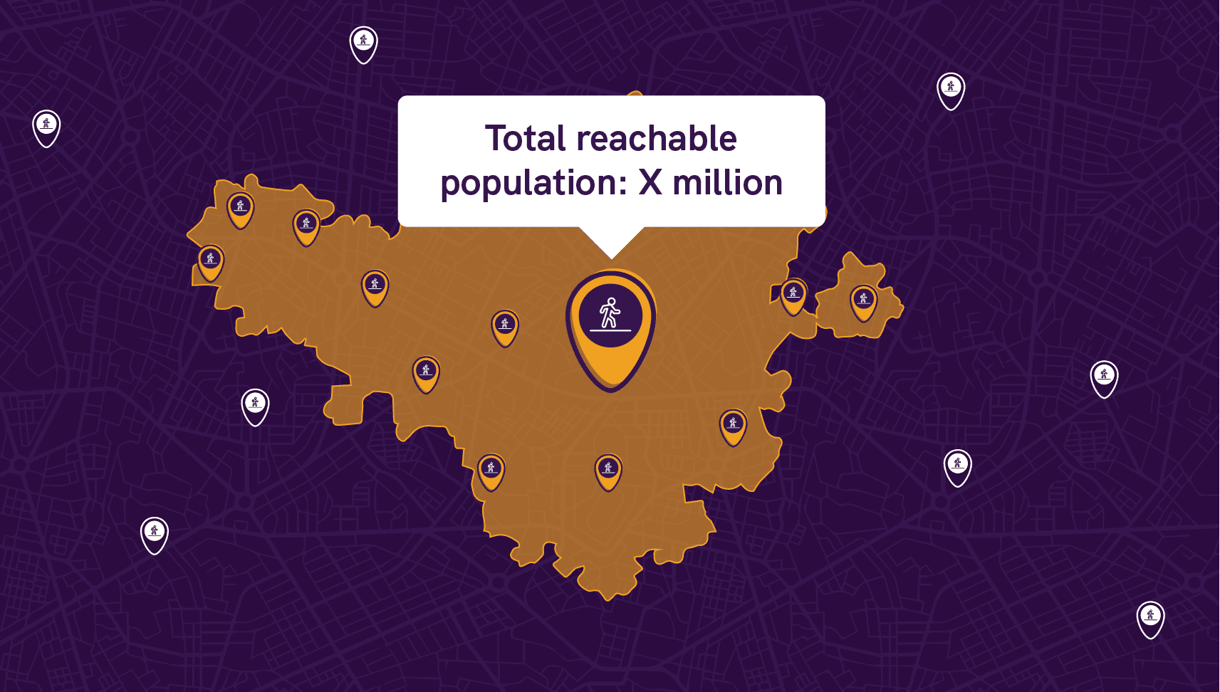 Population analysis